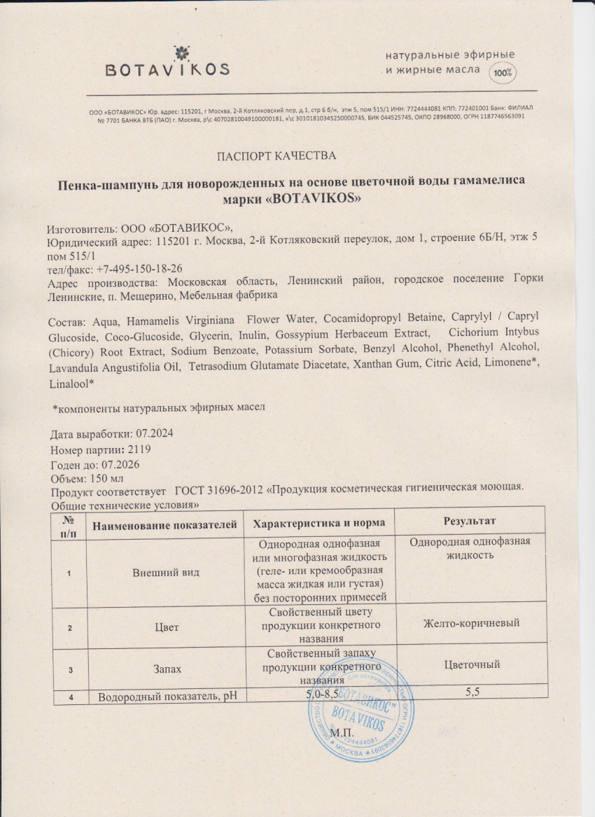 Паспорт №072024